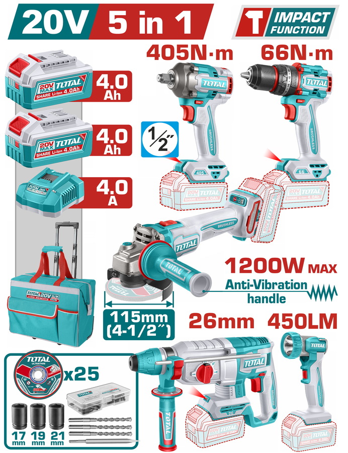 TOTAL ΕΠΑΓΓ. ΣΕΤ 5τεμ ΕΡΓΑΛΕΙΩΝ ΜΠΑΤ. Li-ion 20V / 4Ah / 2 ΜΠΑΤΑΡΙΕΣ (TCKLI20595E) TOTAL ΕΠΑΓΓ. ΣΕΤ 5τεμ ΕΡΓΑΛΕΙΩΝ ΜΠΑΤ. Li-ion 20V / 4Ah / 2 ΜΠΑΤΑΡΙΕΣ (TCKLI20595E)